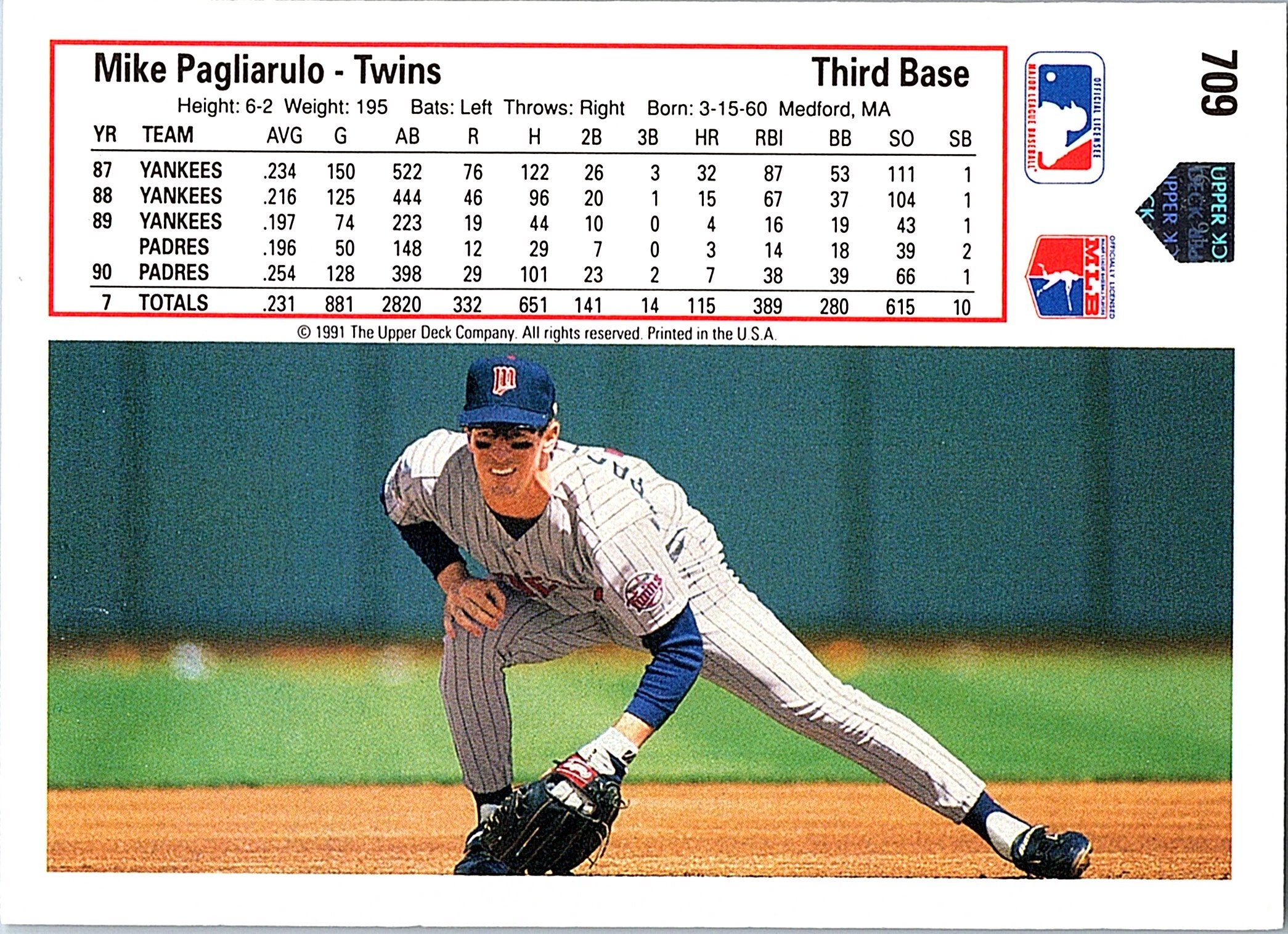 1991 Upper Deck #709b Mike Pagliarulo