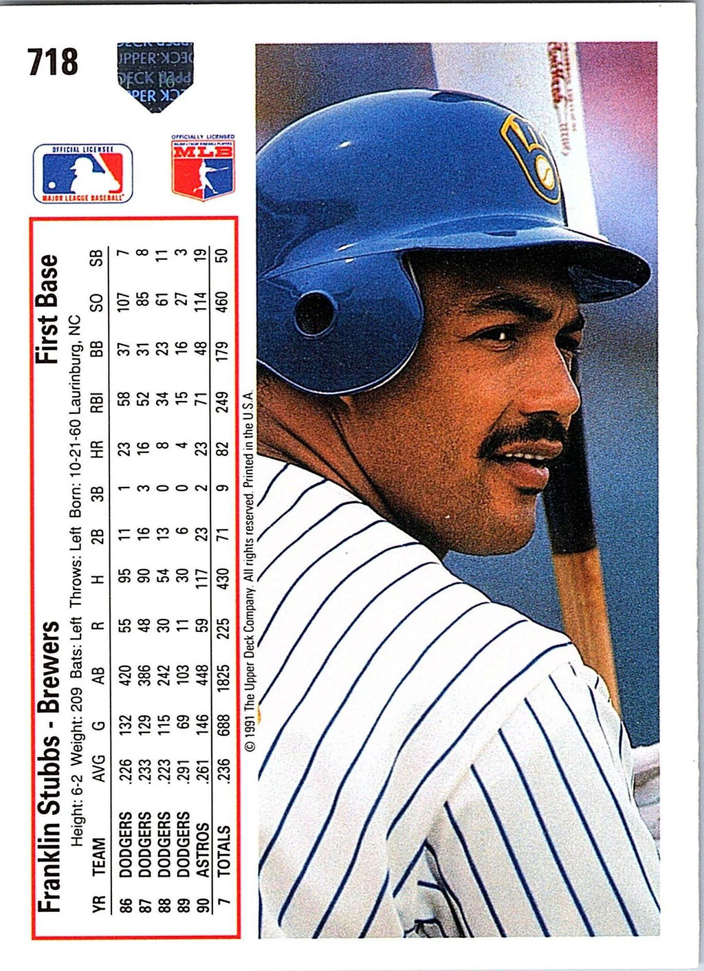 1991 Upper Deck #718 Franklin Stubbs