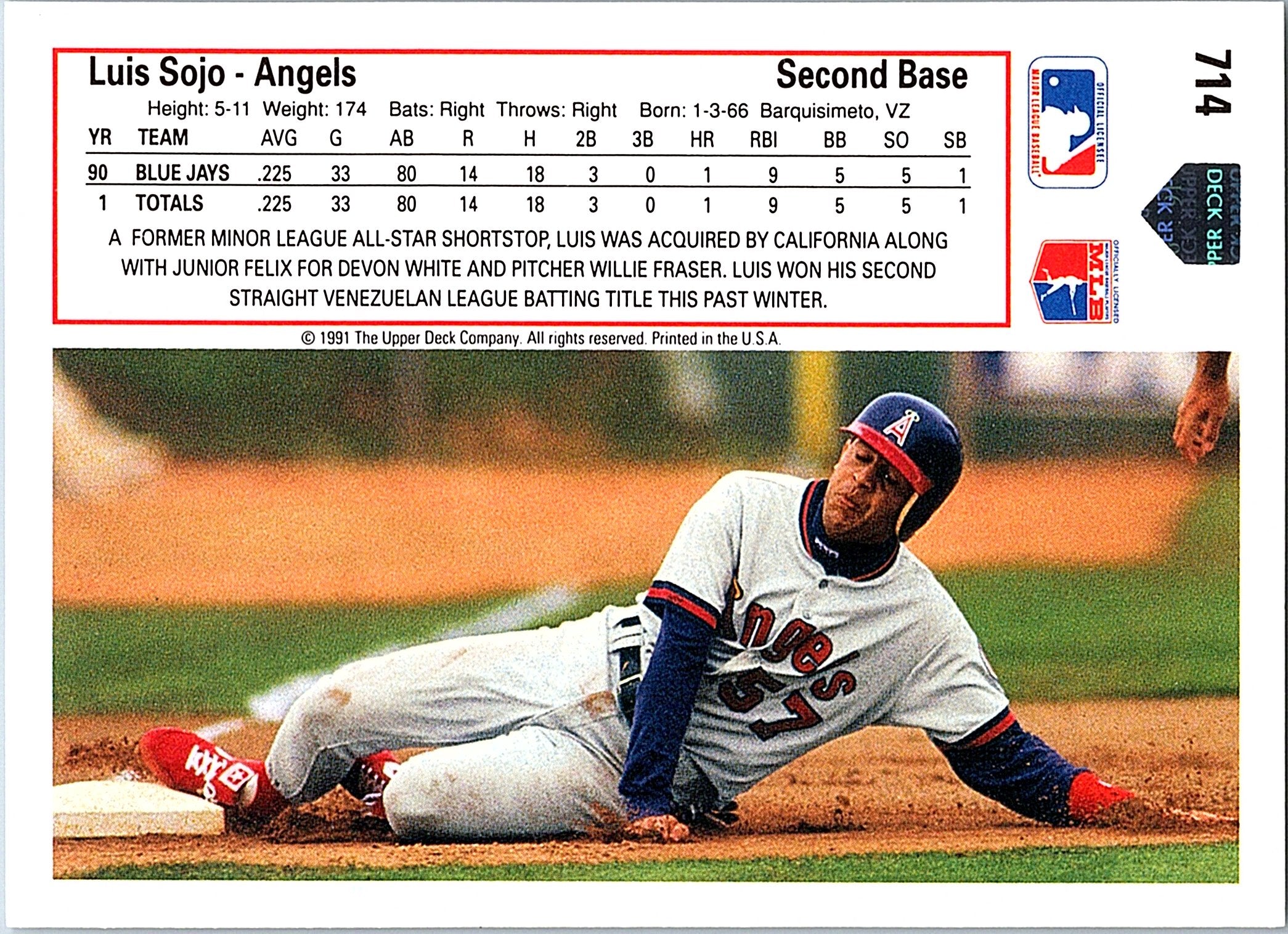 1991 Upper Deck #714b Luis Sojo