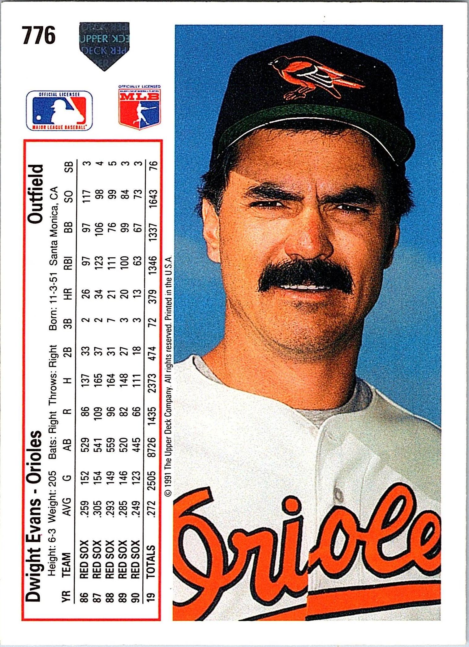 1991 Upper Deck #776 Dwight Evans