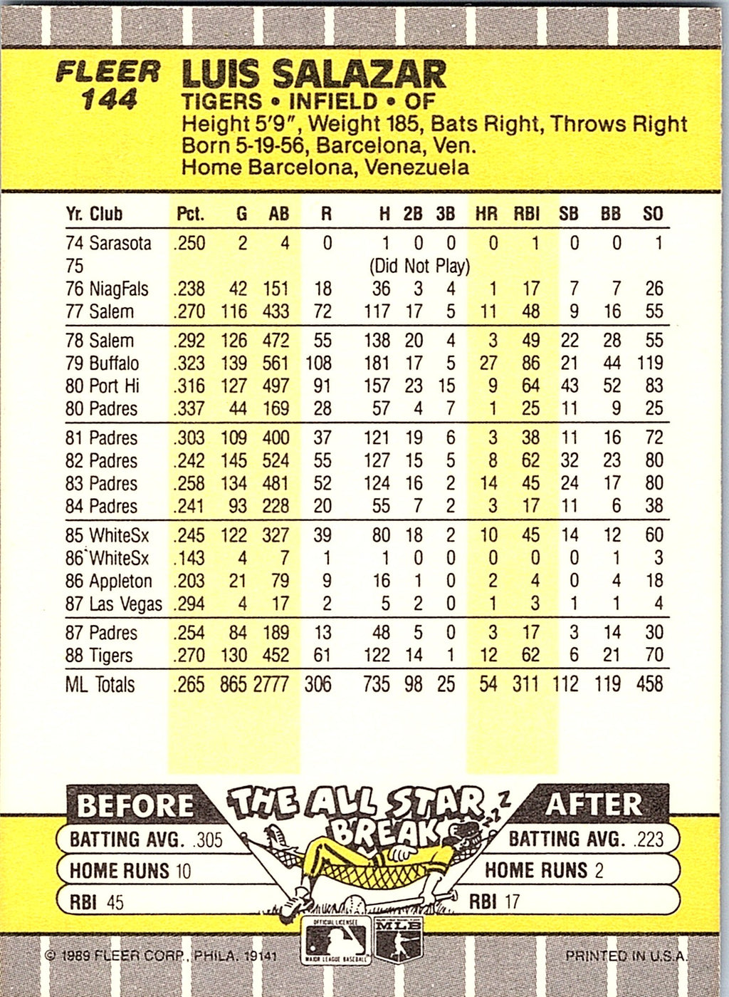 1989 Fleer #144 Luis Salazar