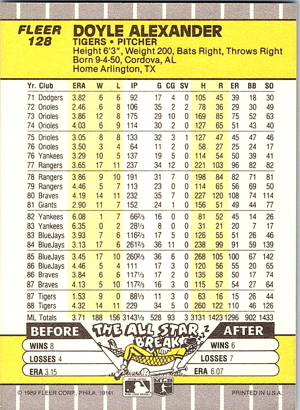 1989 Fleer #128 Doyle Alexander