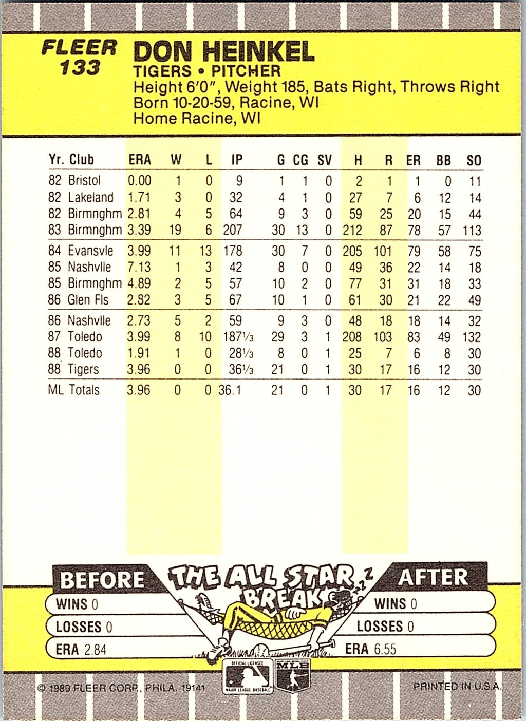 1989 Fleer #133 Don Heinkel