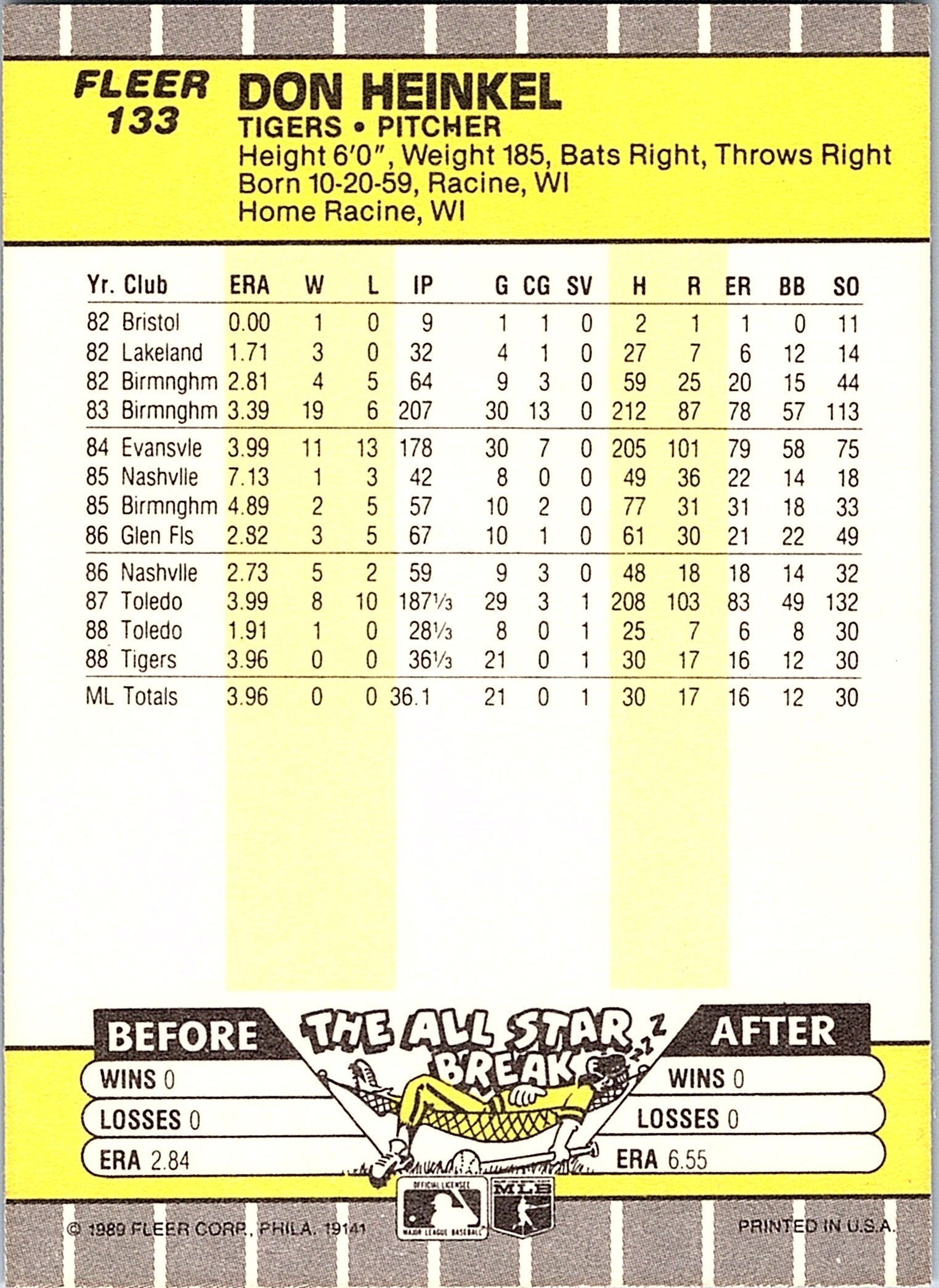1989 Fleer #133 Don Heinkel