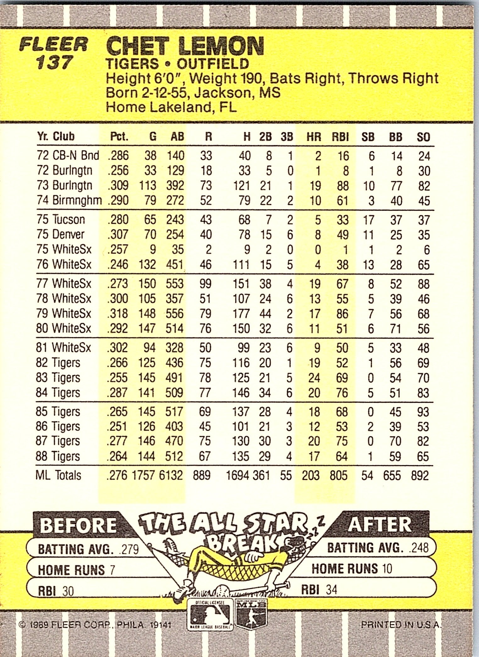 1989 Fleer #137 Chet Lemon
