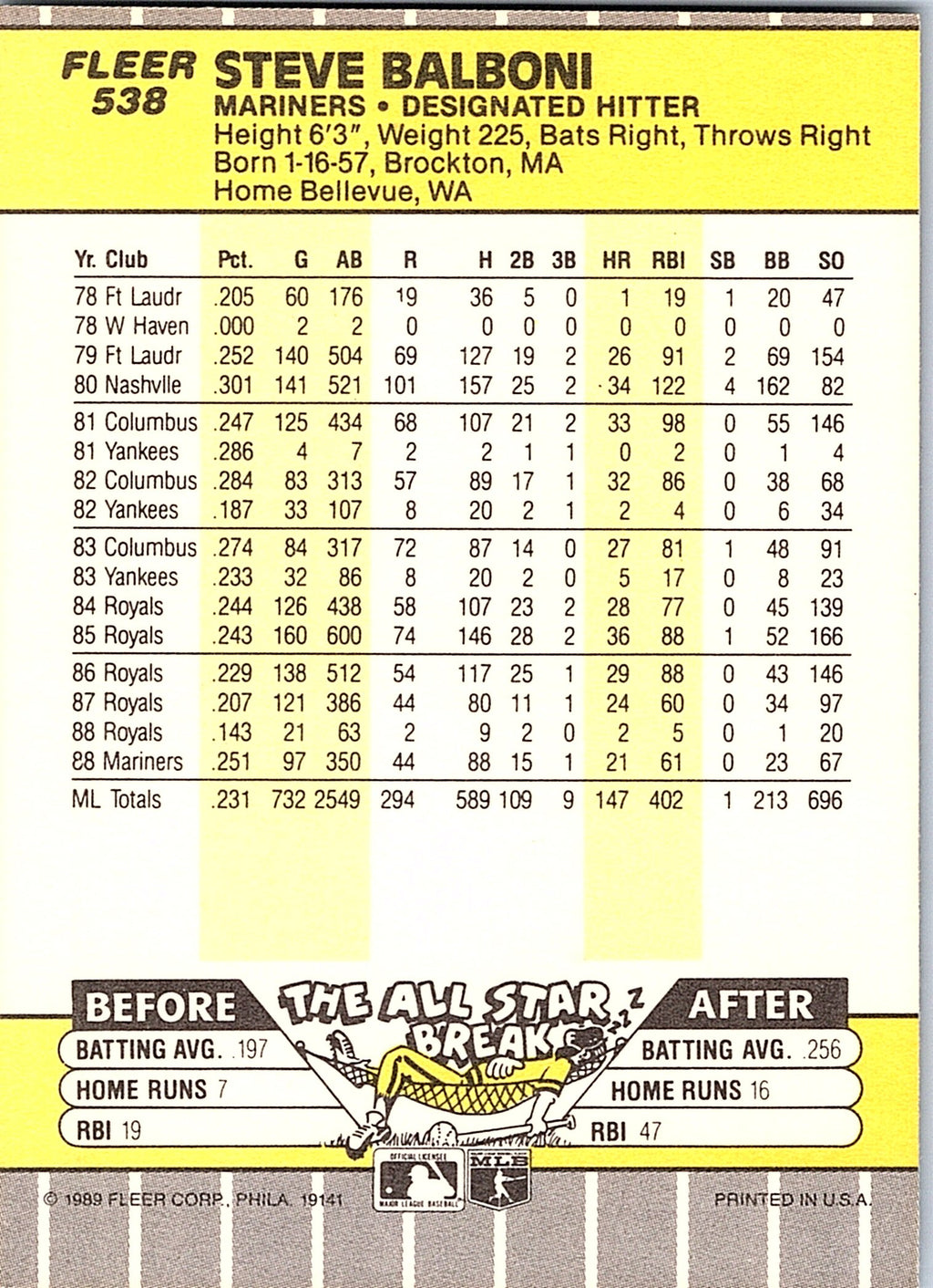 1989 Fleer #538 Steve Balboni