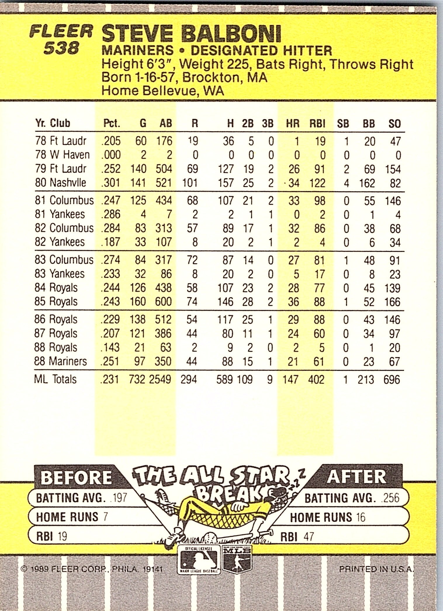 1989 Fleer #538 Steve Balboni