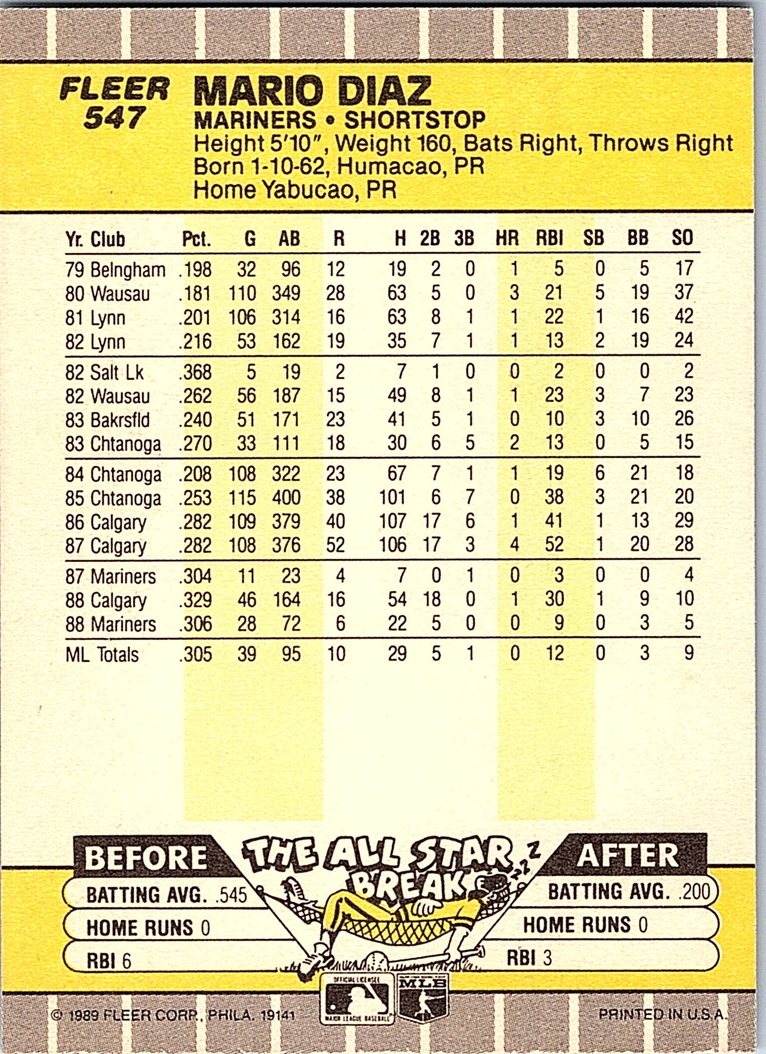 1989 Fleer #547 Mario Diaz