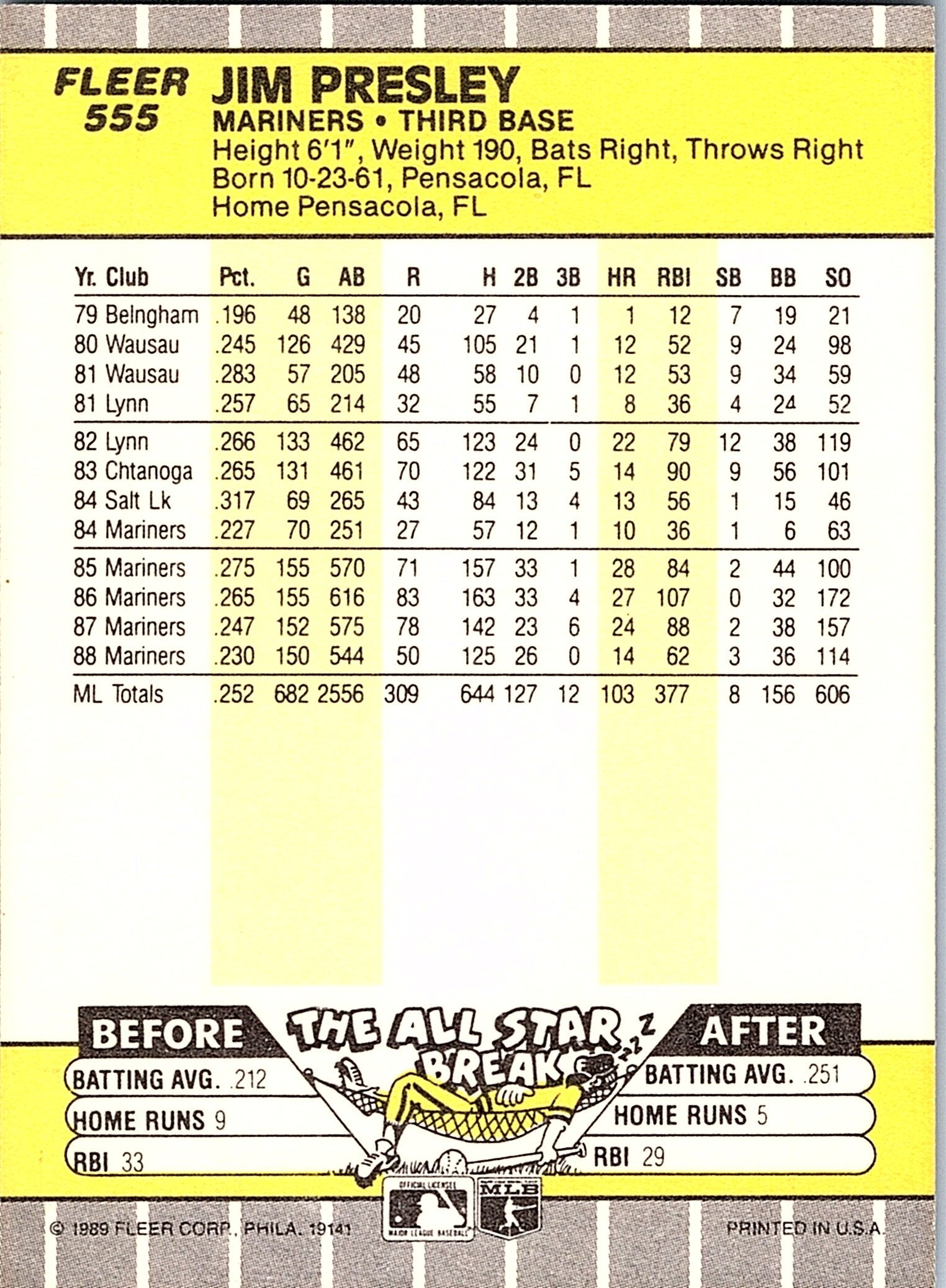 1989 Fleer #555 Jim Presley