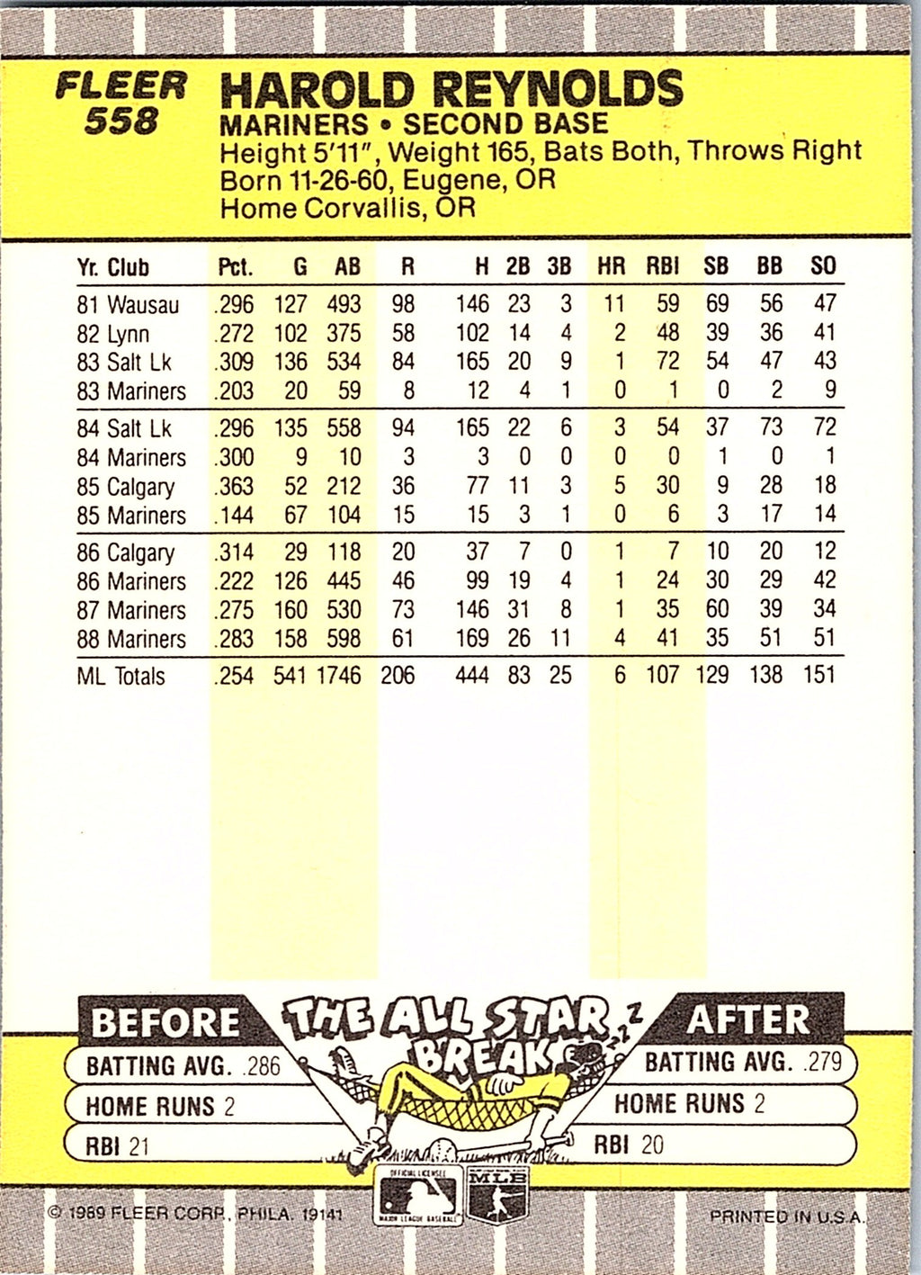 1989 Fleer #558 Harold Reynolds