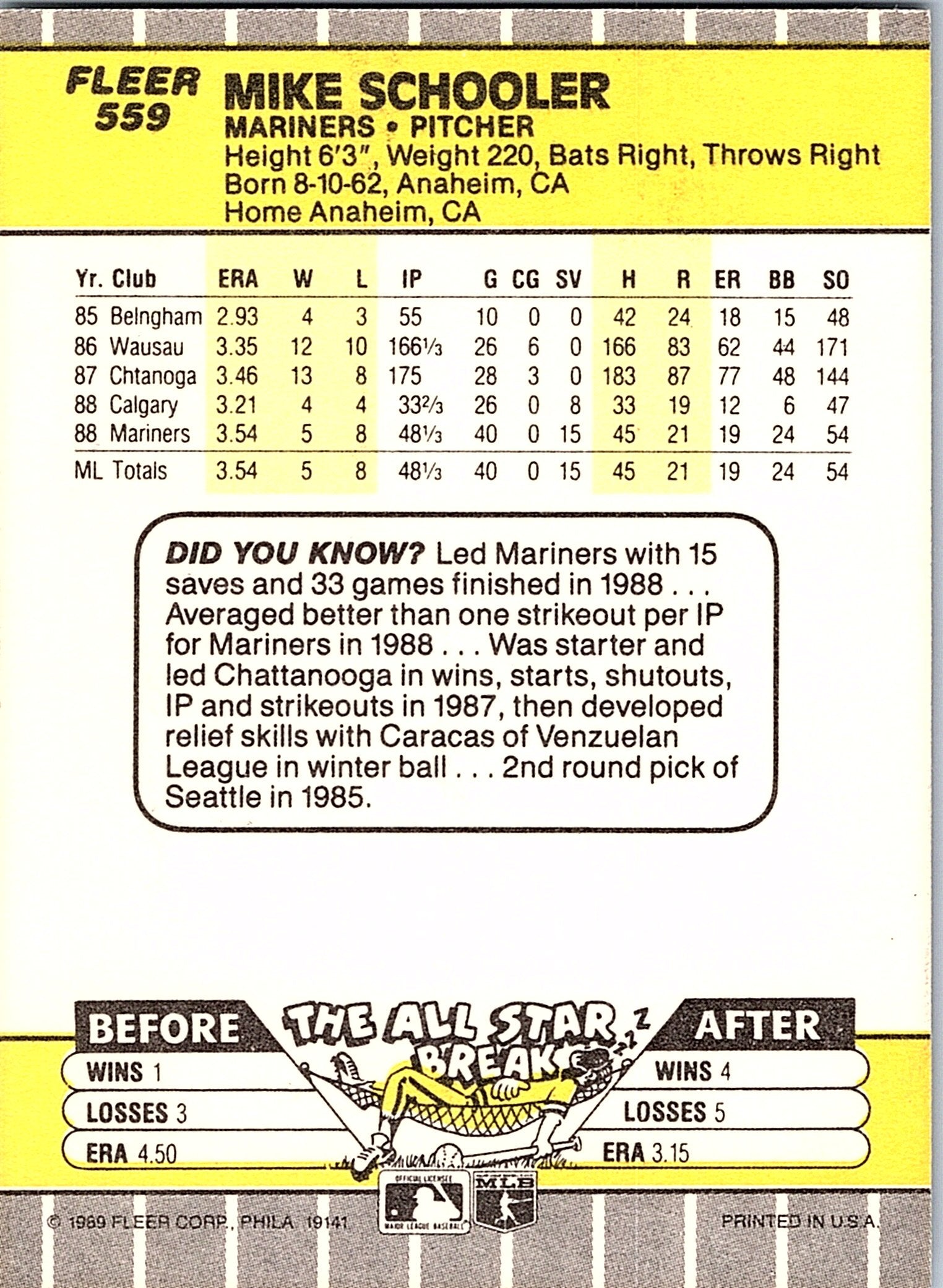 1989 Fleer #559 Mike Schooler