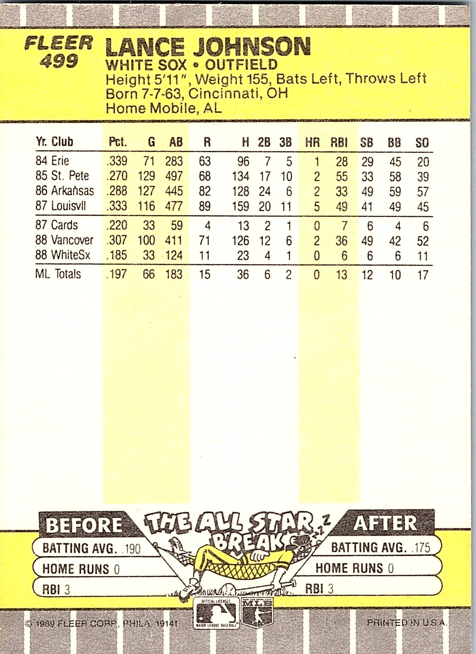 1989 Fleer #499 Lance Johnson