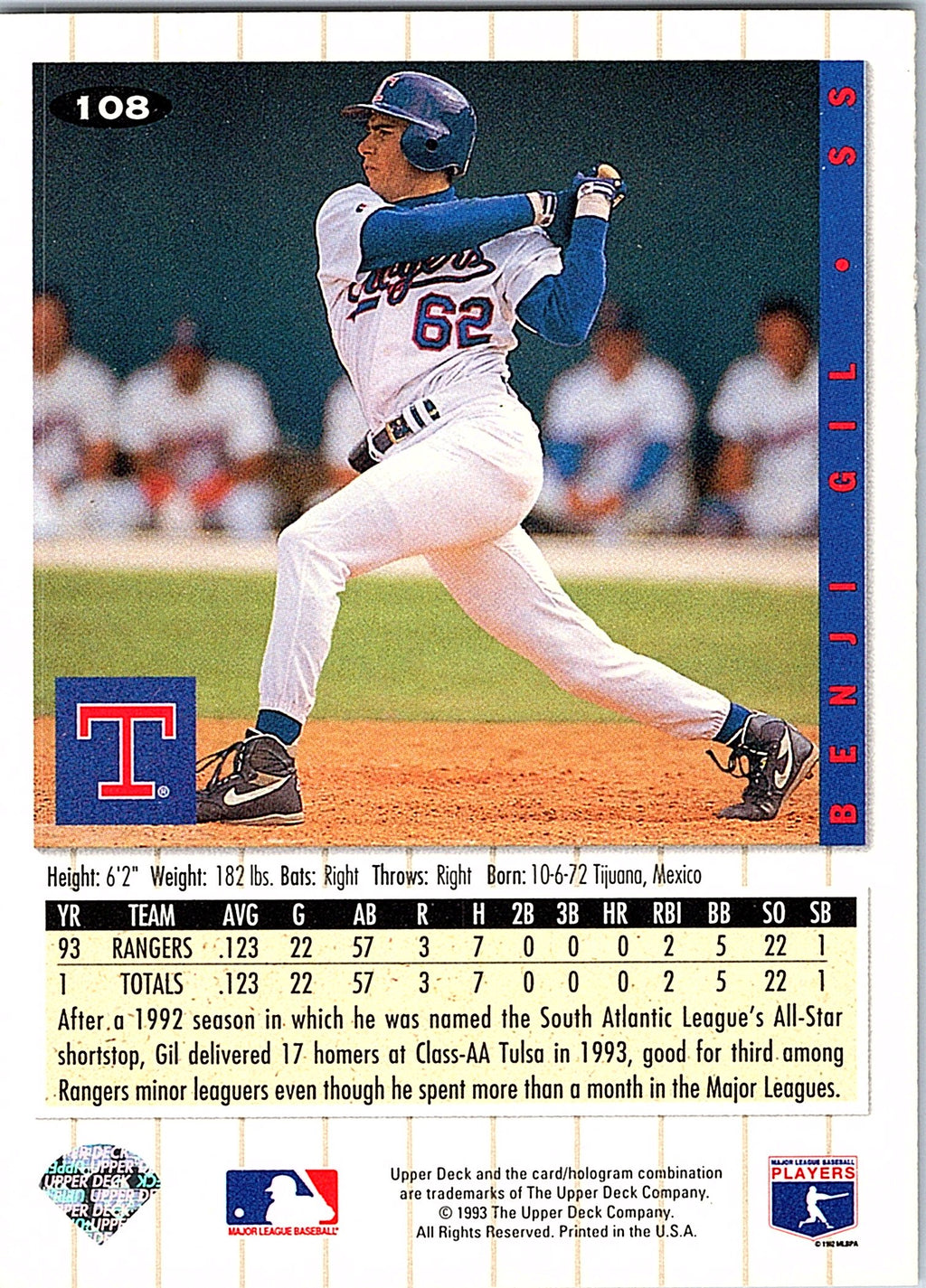 1994 Collector's Choice #108 Benji Gil