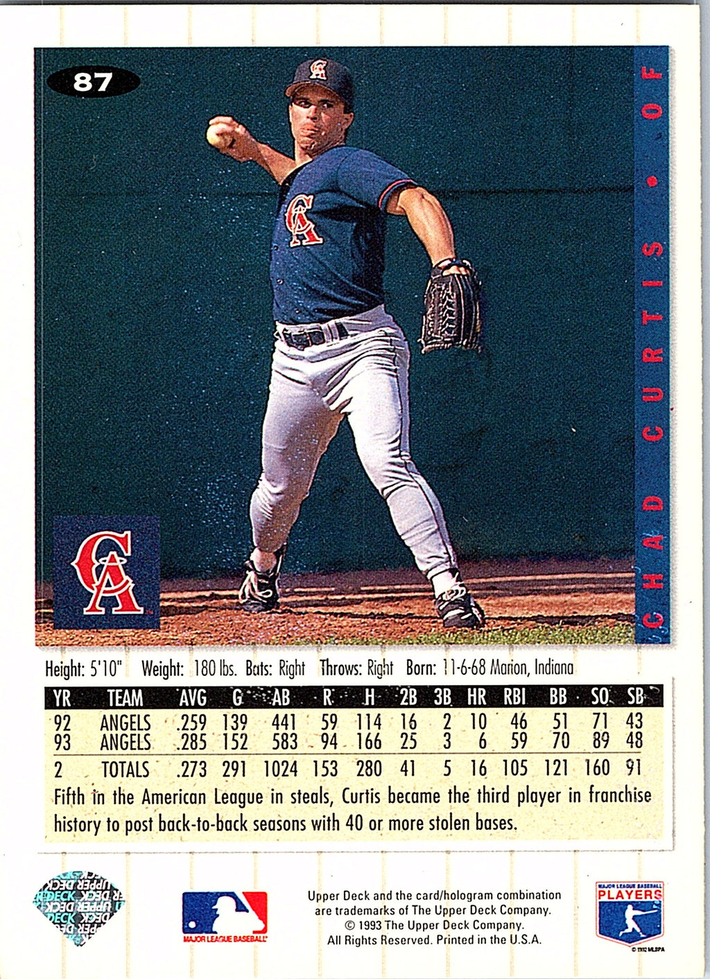 1994 Collector's Choice #87 Chad Curtis