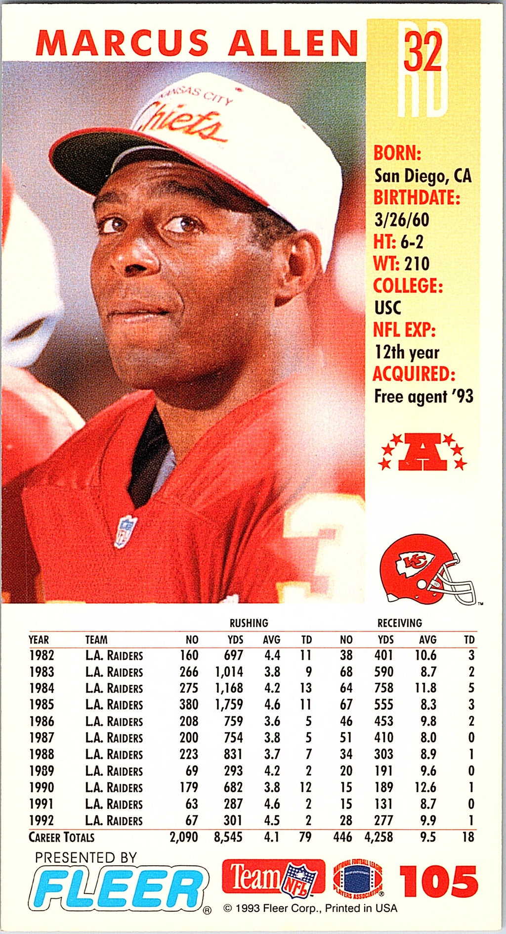 1993 GameDay #105 Marcus Allen