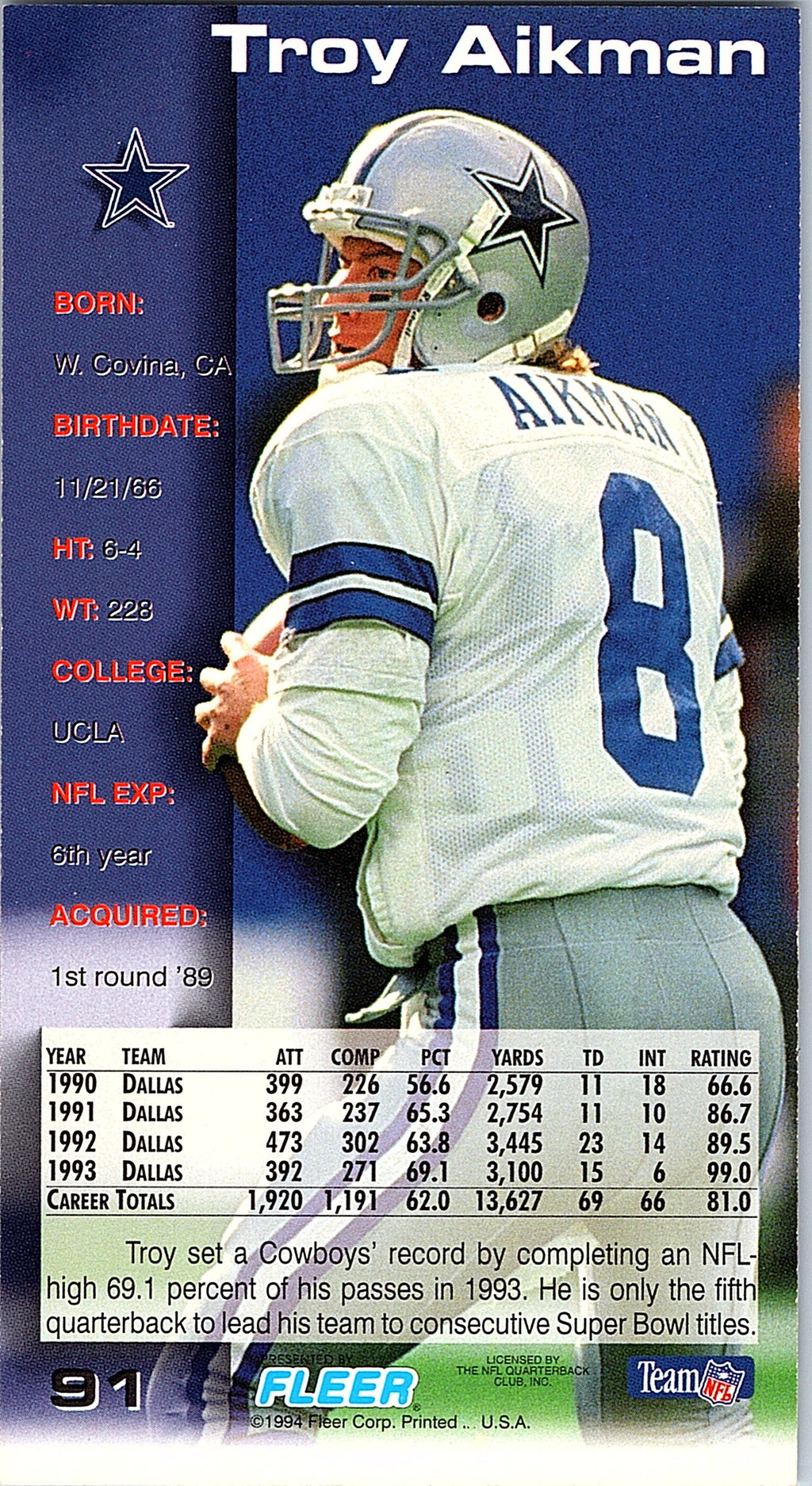 1994 GameDay #91 Troy Aikman