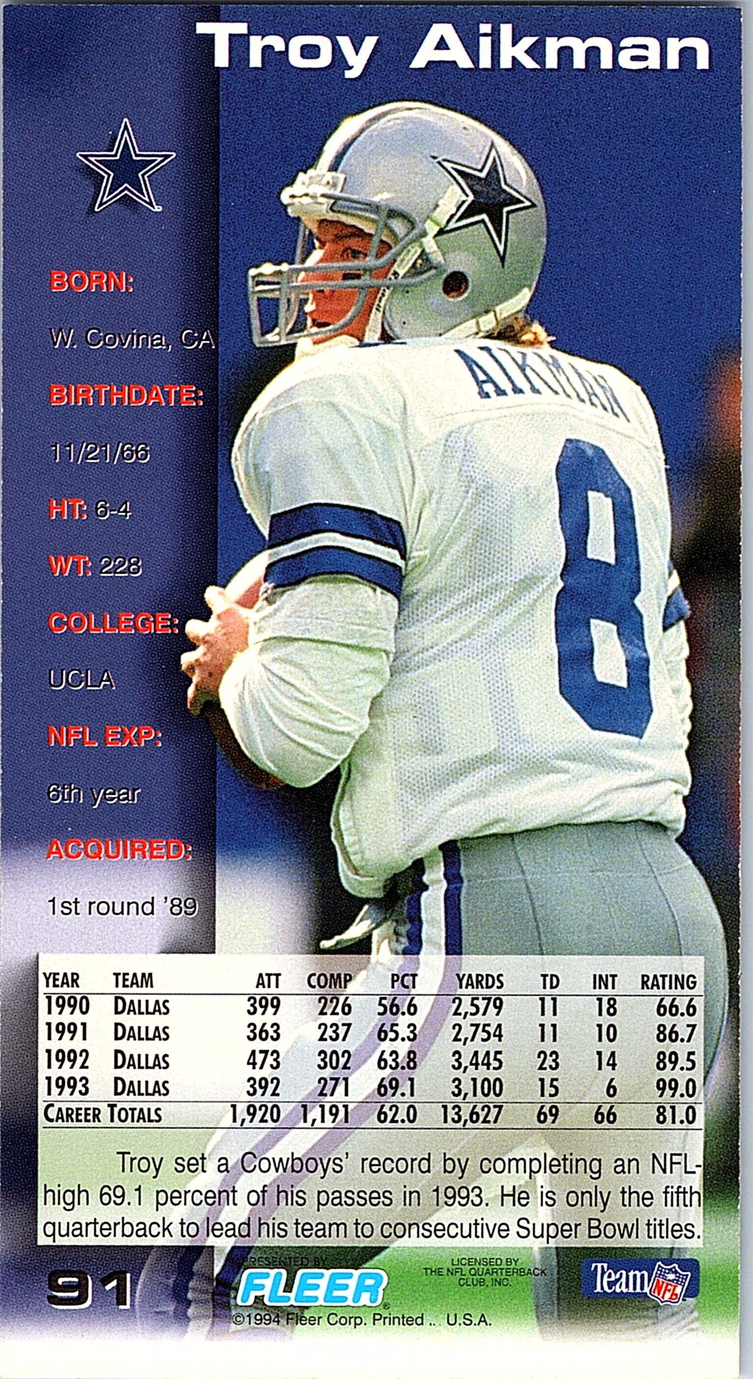1994 GameDay #91 Troy Aikman