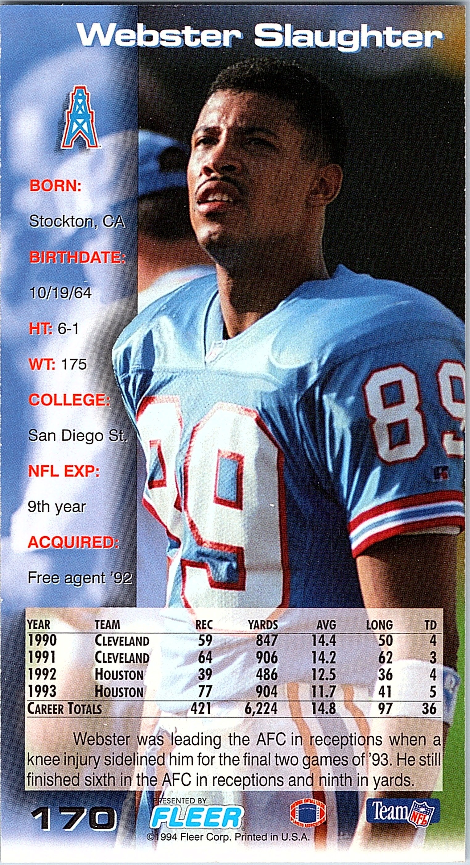 1994 GameDay #170 Webster Slaughter